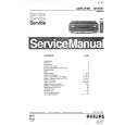PHILIPS 70AF951 Service Manual PHILIPS 70AF951 Service Manual