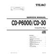 TEAC CD-30 Service Manual TEAC CD-30 Service Manual