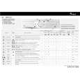 WHIRLPOOL AWM 8142 Quick Start WHIRLPOOL AWM 8142 Quick Start