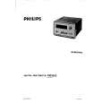 PHILIPS PM2422 Service Manual PHILIPS PM2422 Service Manual