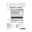 YAMAHA M508 Service Manual YAMAHA M508 Service Manual