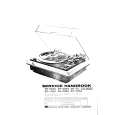 SANSUI SR2020 Service Manual SANSUI SR2020 Service Manual
