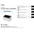 CANON LBP3000 Quick Start CANON LBP3000 Quick Start