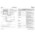 WHIRLPOOL AKZ 221 WH Quick Start WHIRLPOOL AKZ 221 WH Quick Start