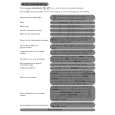 PHILIPS DECT5203B/03 Owners Manual PHILIPS DECT5203B/03 Owners Manual