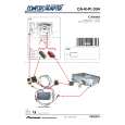 PIONEER CA-R-PI.034 Owners Manual PIONEER CA-R-PI.034 Owners Manual