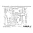 TEAC CD-P6000 Circuit Diagrams TEAC CD-P6000 Circuit Diagrams