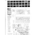 GRUNDIG 8025 Service Manual GRUNDIG 8025 Service Manual