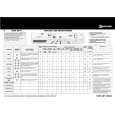 BAUKNECHT WAE 8976 Quick Start BAUKNECHT WAE 8976 Quick Start