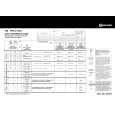 WHIRLPOOL TRA 61260 Quick Start WHIRLPOOL TRA 61260 Quick Start