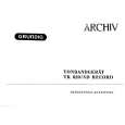 GRUNDIG TK820 Owners Manual GRUNDIG TK820 Owners Manual