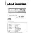AKAI CD-M300 Service Manual AKAI CD-M300 Service Manual