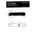 KENWOOD KT3300D Service Manual KENWOOD KT3300D Service Manual