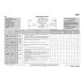 WHIRLPOOL AWE 9128/1 Quick Start WHIRLPOOL AWE 9128/1 Quick Start