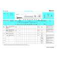 BAUKNECHT WA 4584-NORDIC Quick Start BAUKNECHT WA 4584-NORDIC Quick Start