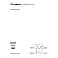 PIONEER PDP-428XDA/YP Owners Manual PIONEER PDP-428XDA/YP Owners Manual