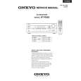 ONKYO HT-R560 Service Manual ONKYO HT-R560 Service Manual