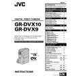 JVC GR-DVX10 Owners Manual JVC GR-DVX10 Owners Manual