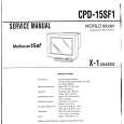 SONY PE3 Service Manual SONY PE3 Service Manual