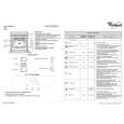 WHIRLPOOL AKZ 448 TI Quick Start WHIRLPOOL AKZ 448 TI Quick Start