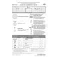 BAUKNECHT GSIP 6127 IN Quick Start BAUKNECHT GSIP 6127 IN Quick Start