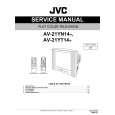 JVC AV-21YN14/P Service Manual JVC AV-21YN14/P Service Manual