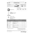 WHIRLPOOL GSU 4591 C-WS Quick Start WHIRLPOOL GSU 4591 C-WS Quick Start
