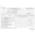 WHIRLPOOL AWV 516 Quick Start WHIRLPOOL AWV 516 Quick Start