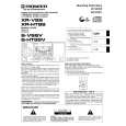 PIONEER S-HT88V Owners Manual PIONEER S-HT88V Owners Manual