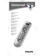 PHILIPS SBCRU510/87 Owners Manual PHILIPS SBCRU510/87 Owners Manual