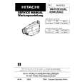HITACHI VME53E/UK/SW/AU Service Manual HITACHI VME53E/UK/SW/AU Service Manual