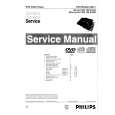 PHILIPS ASD-1 Service Manual PHILIPS ASD-1 Service Manual