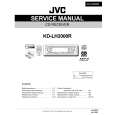 JVC KDLH2000R Service Manual JVC KDLH2000R Service Manual