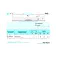 WHIRLPOOL ADP 330/S WH Quick Start WHIRLPOOL ADP 330/S WH Quick Start
