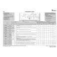 WHIRLPOOL AWE/D 1009 EX Quick Start WHIRLPOOL AWE/D 1009 EX Quick Start