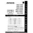 AIWA NSXV300 Service Manual AIWA NSXV300 Service Manual