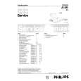 PHILIPS 29PT5516/01 Service Manual PHILIPS 29PT5516/01 Service Manual