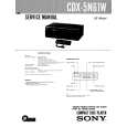 SONY CDX5N61W Service Manual SONY CDX5N61W Service Manual
