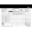 WHIRLPOOL WAK 1400 EX Quick Start WHIRLPOOL WAK 1400 EX Quick Start