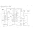 NOKIA 6255 Circuit Diagrams NOKIA 6255 Circuit Diagrams