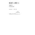 CANON RDFII Service Manual CANON RDFII Service Manual