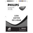PHILIPS 29PT4631/78R Instrukcja Obsługi PHILIPS 29PT4631/78R Instrukcja Obsługi