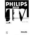 PHILIPS 28PT842A/32 Owners Manual PHILIPS 28PT842A/32 Owners Manual