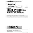 PIONEER DEH-P5900IB Service Manual PIONEER DEH-P5900IB Service Manual