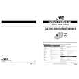 JVC GRDVL500ED Service Manual JVC GRDVL500ED Service Manual