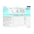 WHIRLPOOL AWV 805 Quick Start WHIRLPOOL AWV 805 Quick Start