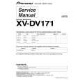 PIONEER XV-DV171/YPWXJ Service Manual PIONEER XV-DV171/YPWXJ Service Manual