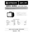 HITACHI CRP149 Service Manual HITACHI CRP149 Service Manual