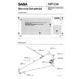 SABA 8761 HIFI Service Manual SABA 8761 HIFI Service Manual
