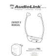 SENNHEISER PLS 110 AUDIOLINK Owners Manual SENNHEISER PLS 110 AUDIOLINK Owners Manual